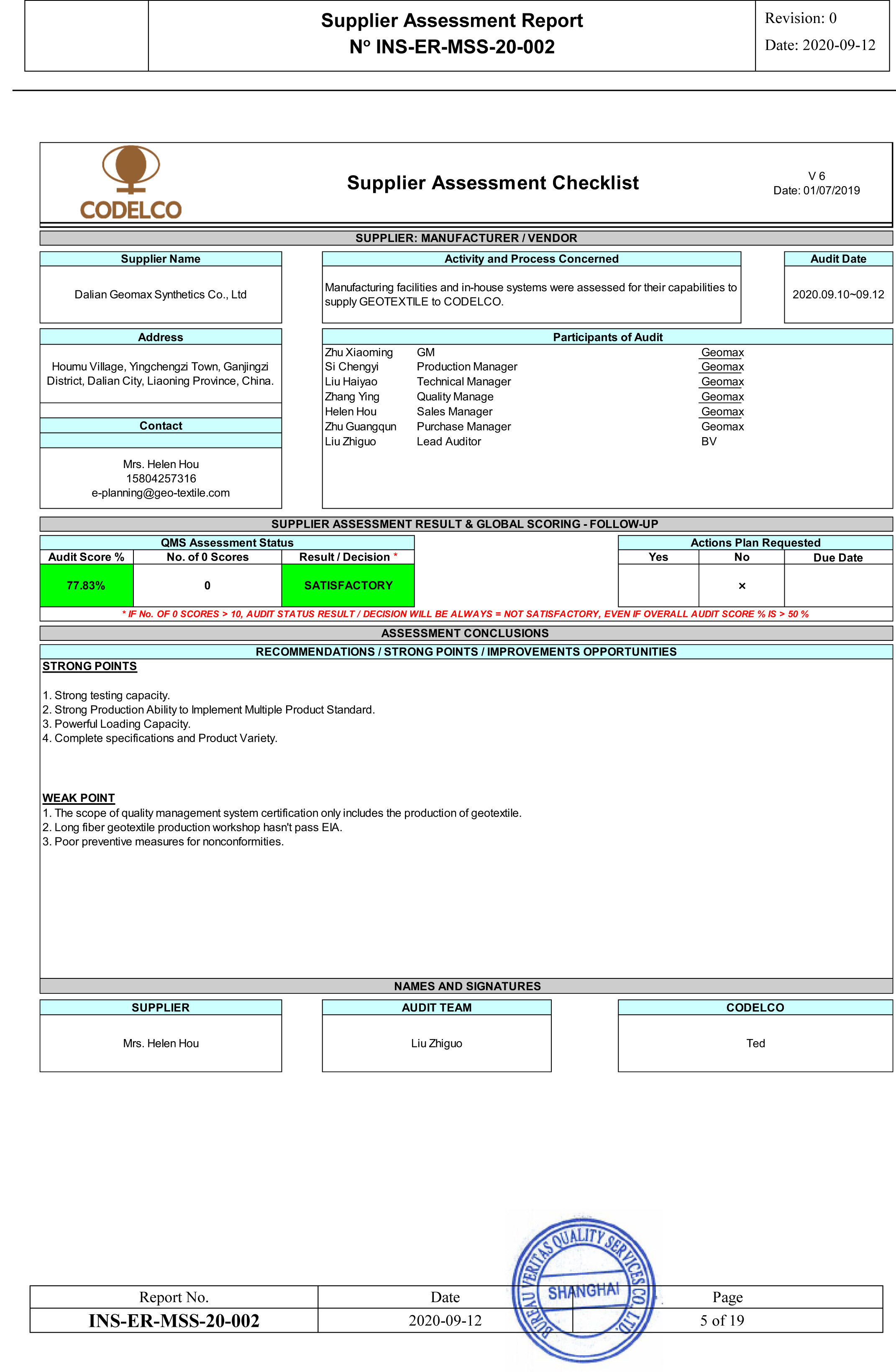 Qualified Supplier Assessment